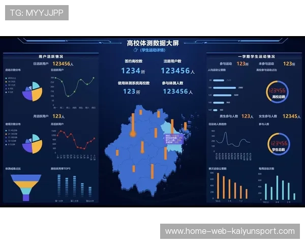 由于 2026 体育热潮，国内多所大学宣布增设“体育大数据分析”专业。