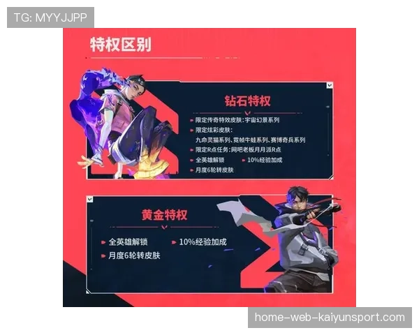 LOL皮肤玄学:为什么这款价值69元的皮肤手感比全特效还要好?💎 LOL皮肤玄学:为什么这款价值69元的皮肤手感比全特效还要好?💎